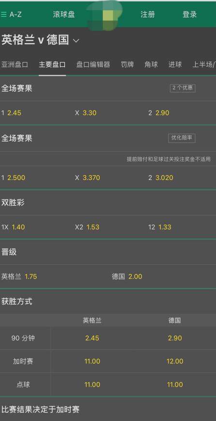 关于滚球预测总决赛即将打响，冠军归属成谜的信息